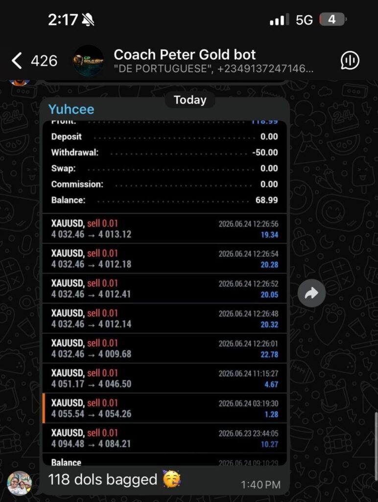 Bot Sal Bot Trading